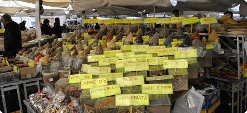 Famose spezie nel mondo